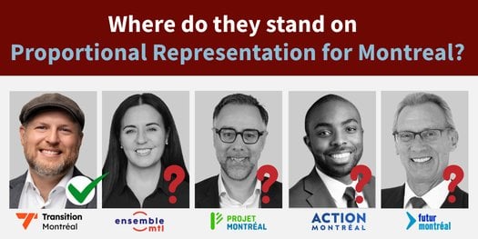 image of Ask the parties where they stand on proportional representation
