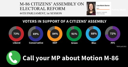 image of Call your MP about Motion M-86