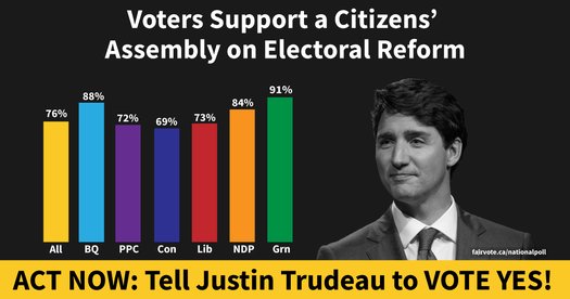 image of Send Trudeau a card calling for action on Electoral Reform!